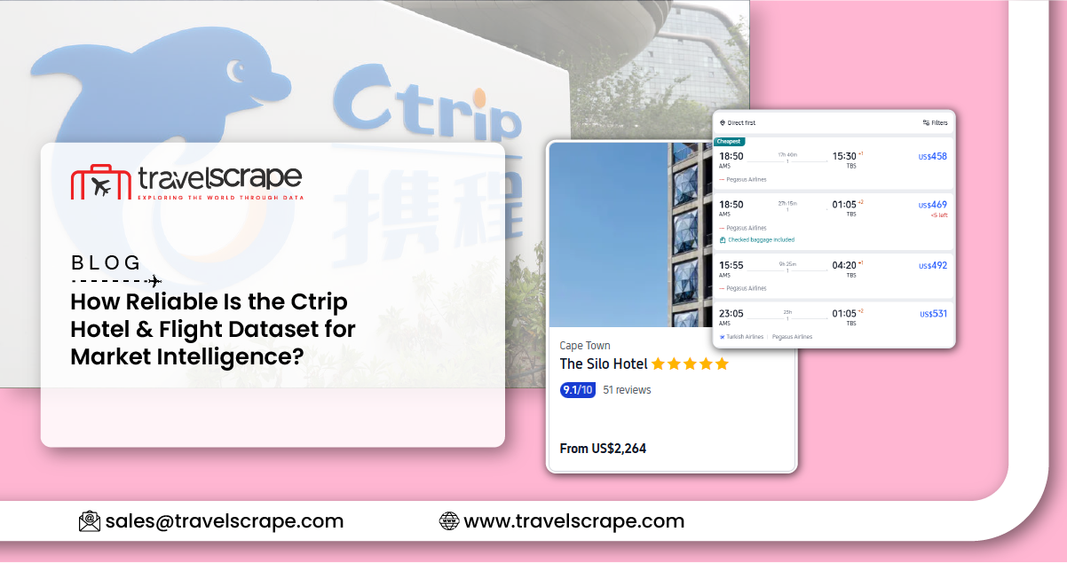 Ctrip Hotel & Flight Dataset for Market Intelligence